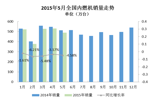 1438239638103870.png 222.png