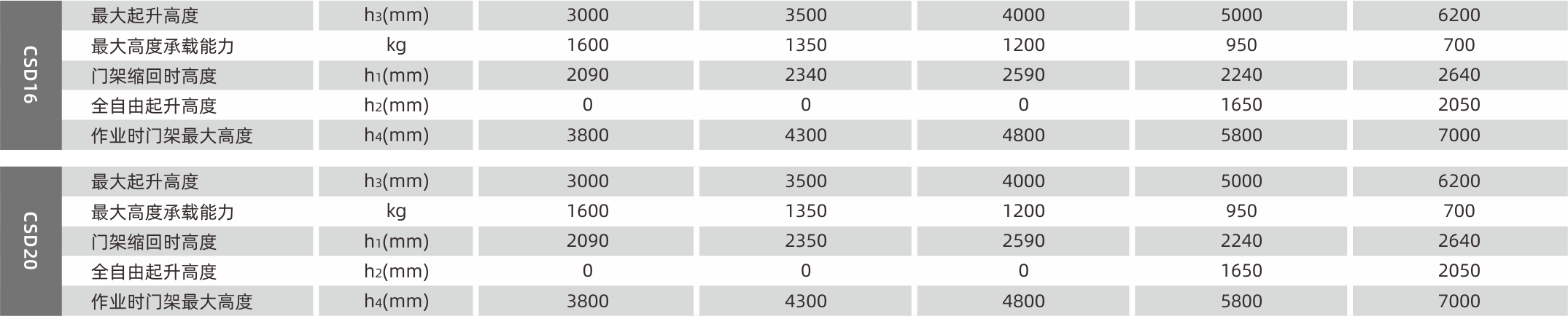 1628655067947093.png 產(chǎn)品參數(shù)1.png